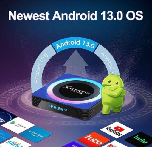 X88 Android Tv Box - Image 2